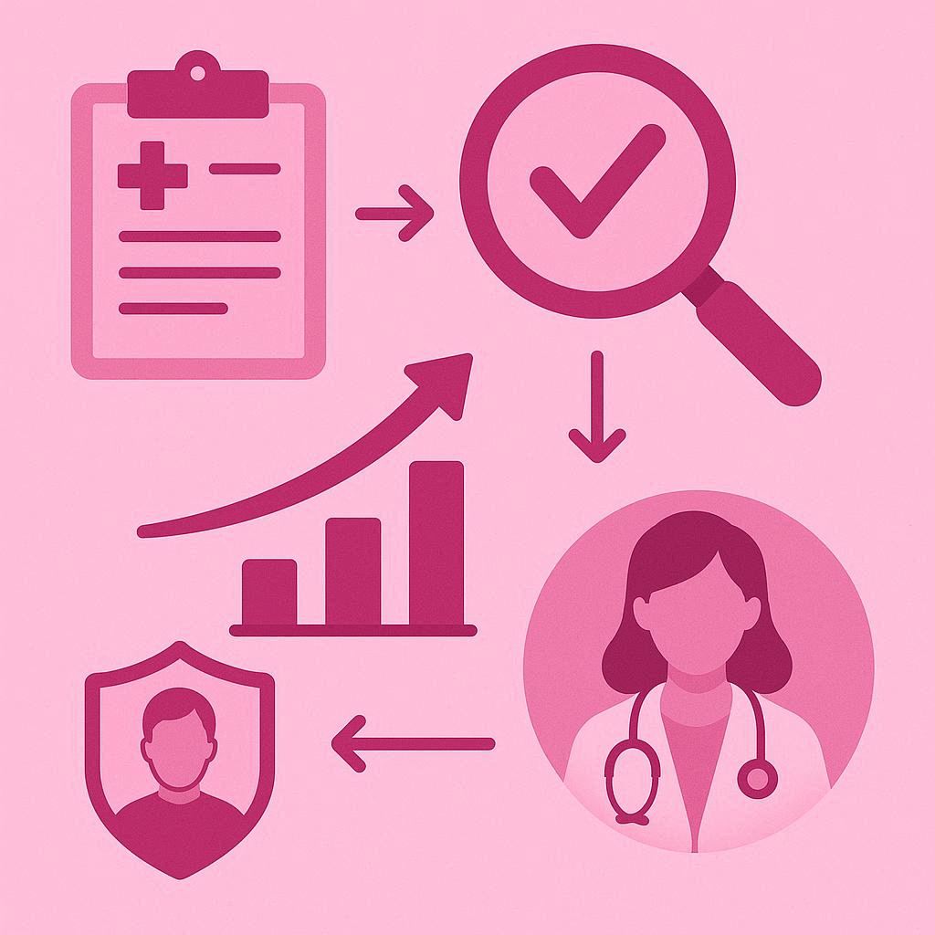 No cenário atual, onde a concorrência entre clínicas e consultórios cresce a cada dia, atrair pacientes qualificados de forma constante é um dos maiores desafios para profissionais da saúde. Muitos ainda acreditam que o marketing é algo complicado, caro e que exige grandes estruturas para funcionar. Mas a verdade é que, com o planejamento certo, é possível construir uma estratégia simples, prática e altamente eficaz de Marketing Médico.